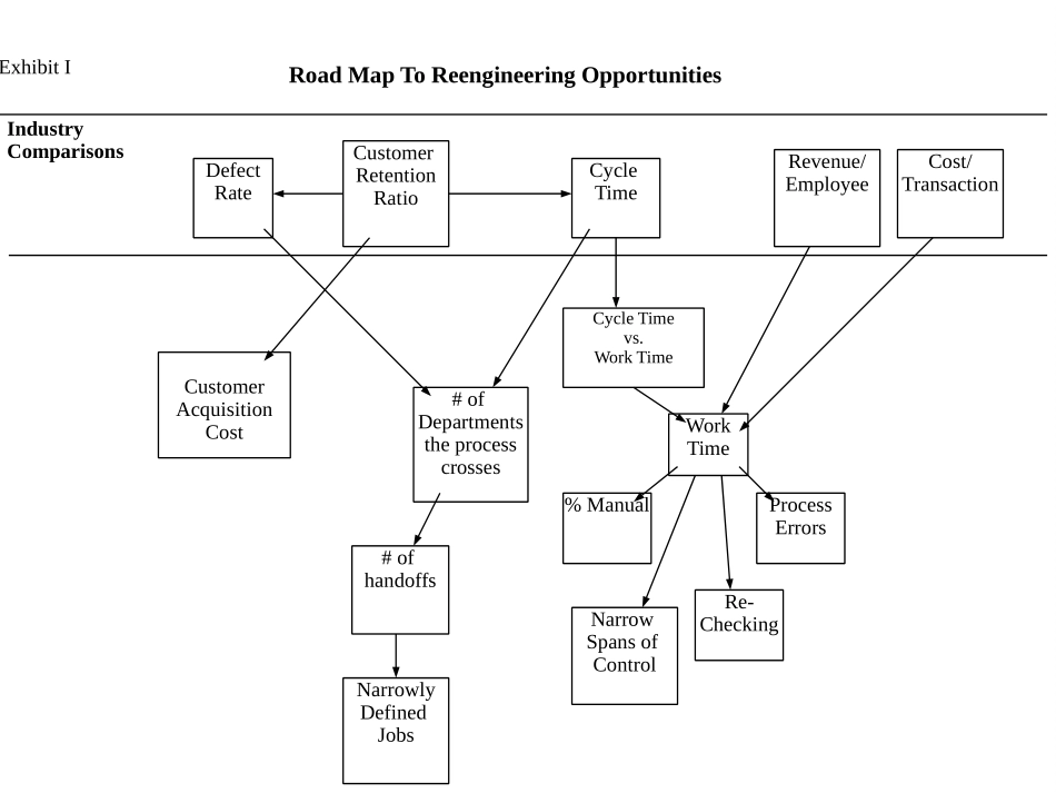 ROADMAP.PPT_第1页