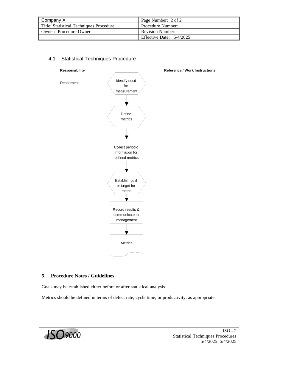 STATTECH.DOC_第2页