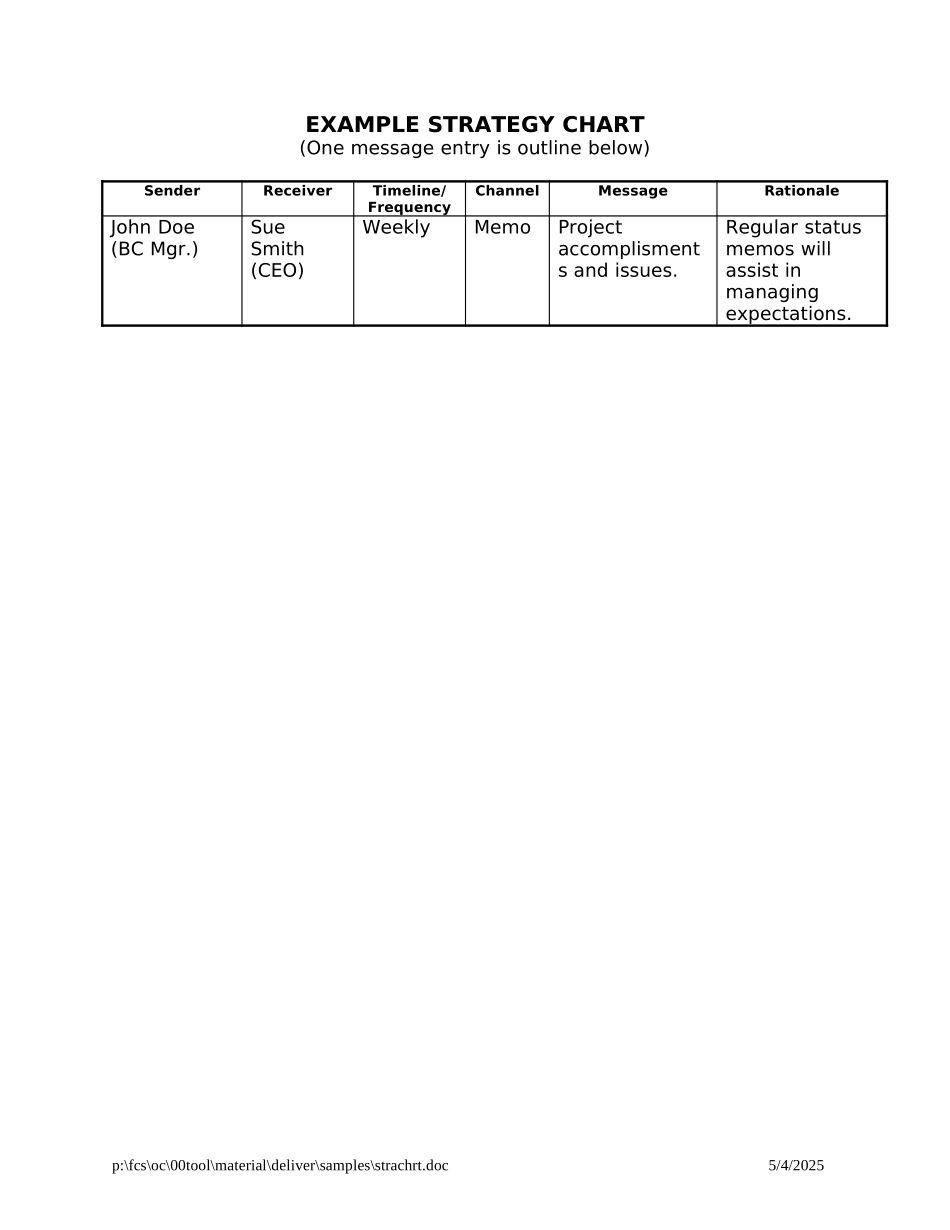 STRACHRT.DOC_第1页