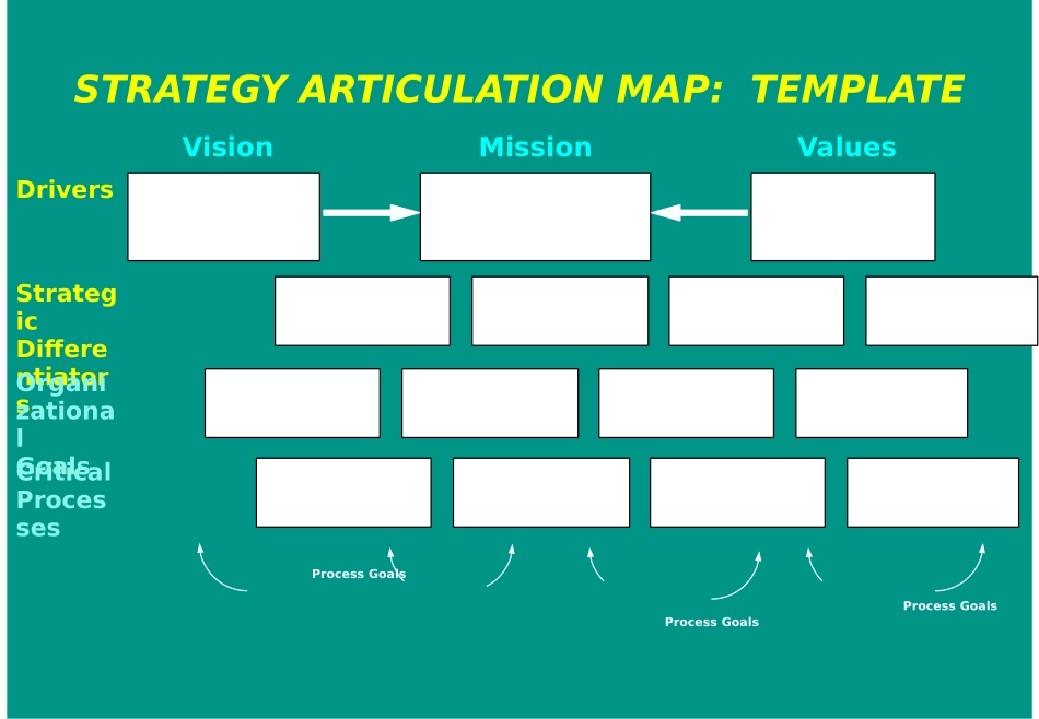 STRATMAP.PPT_第1页