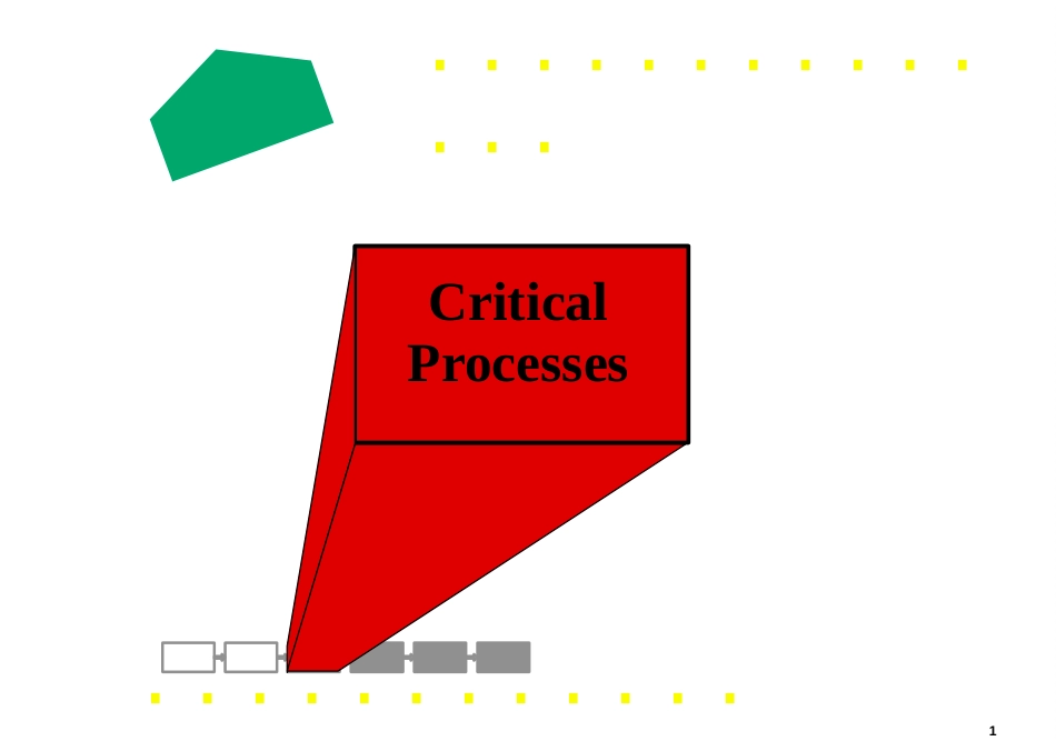 STRTGY3.PPT_第1页