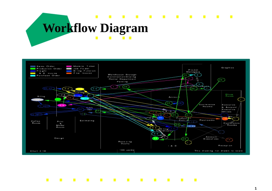 STRTGY4.PPT_第1页