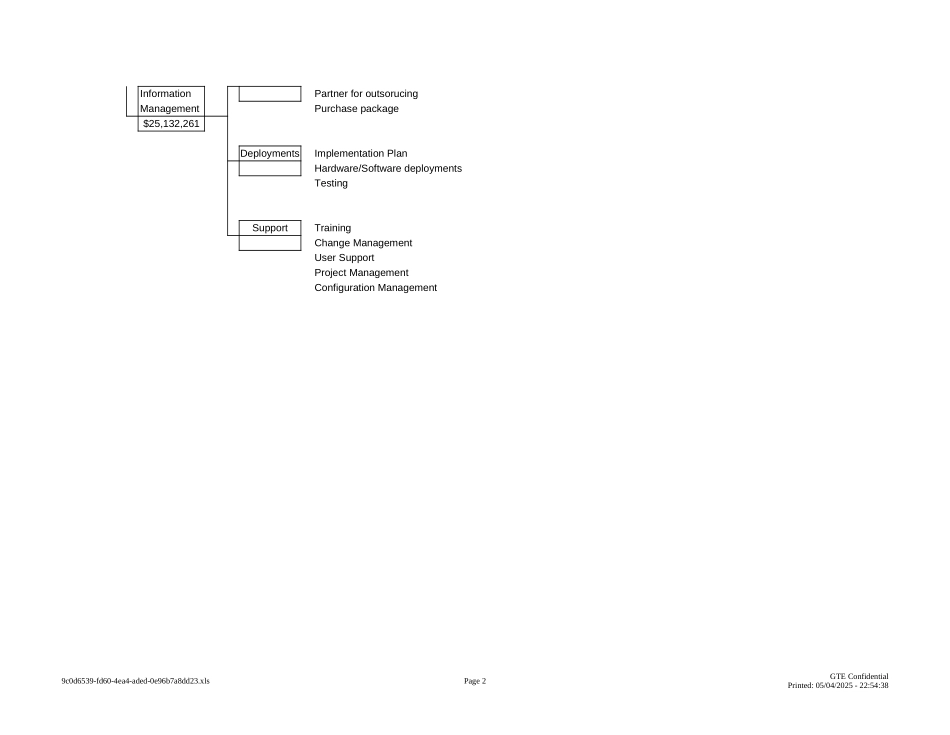SYSPROV.XLS_第2页