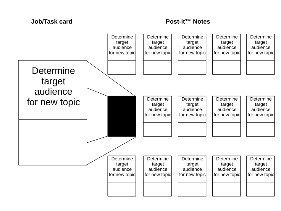 TASK.PPT_第1页
