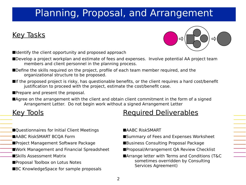 OVERVIEW.PPT_第2页