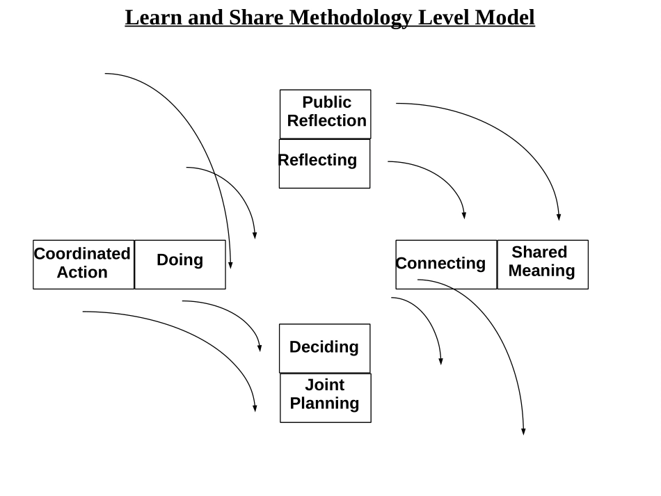 LS.PPT_第1页