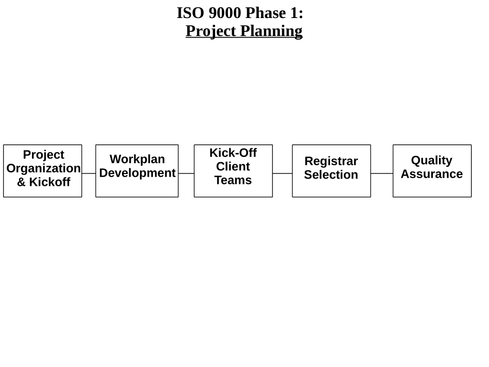 IO.PPT_第2页