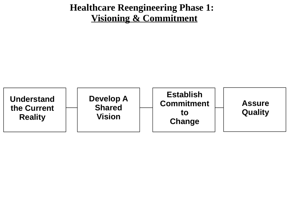 HR.PPT_第2页