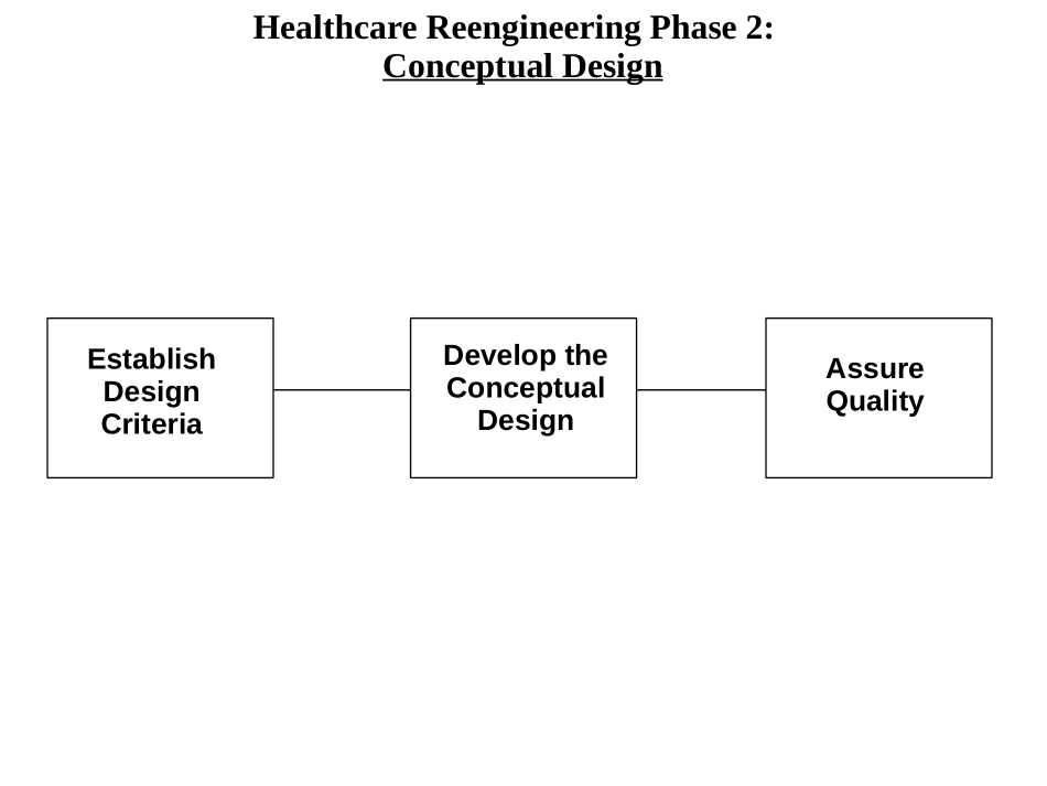 HR.PPT_第3页