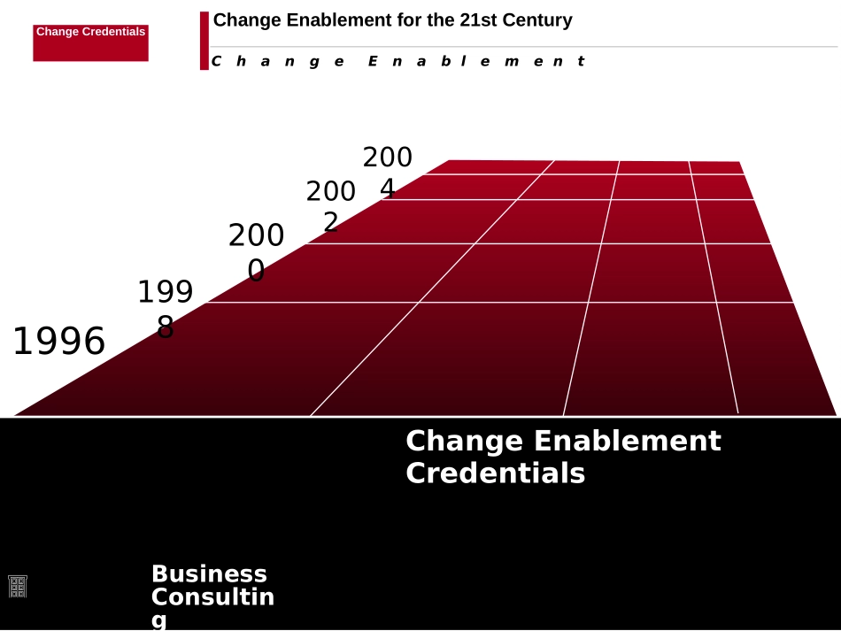 CHANGE_3.PPT_第2页