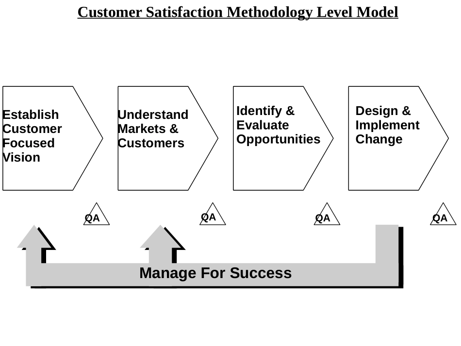 CS.PPT_第1页
