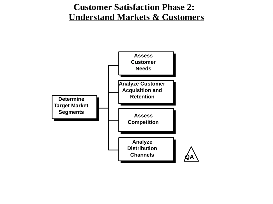 CS.PPT_第3页