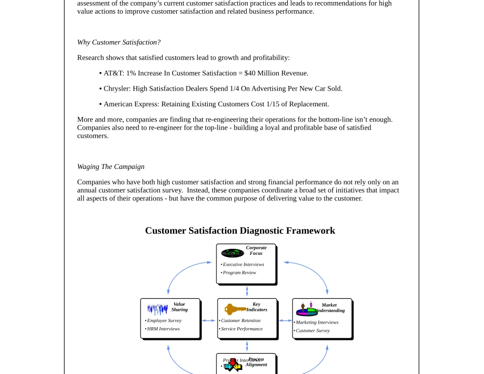 CSDIAG.PPT_第3页