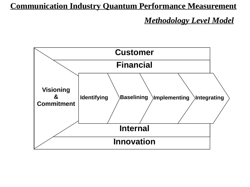 QP.PPT_第1页