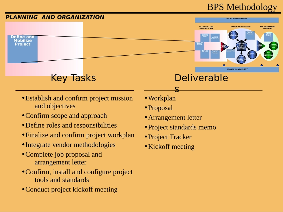 BS.PPT_第2页