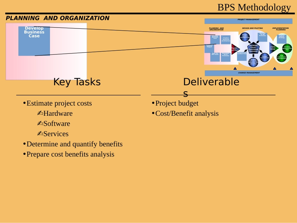 BS.PPT_第3页