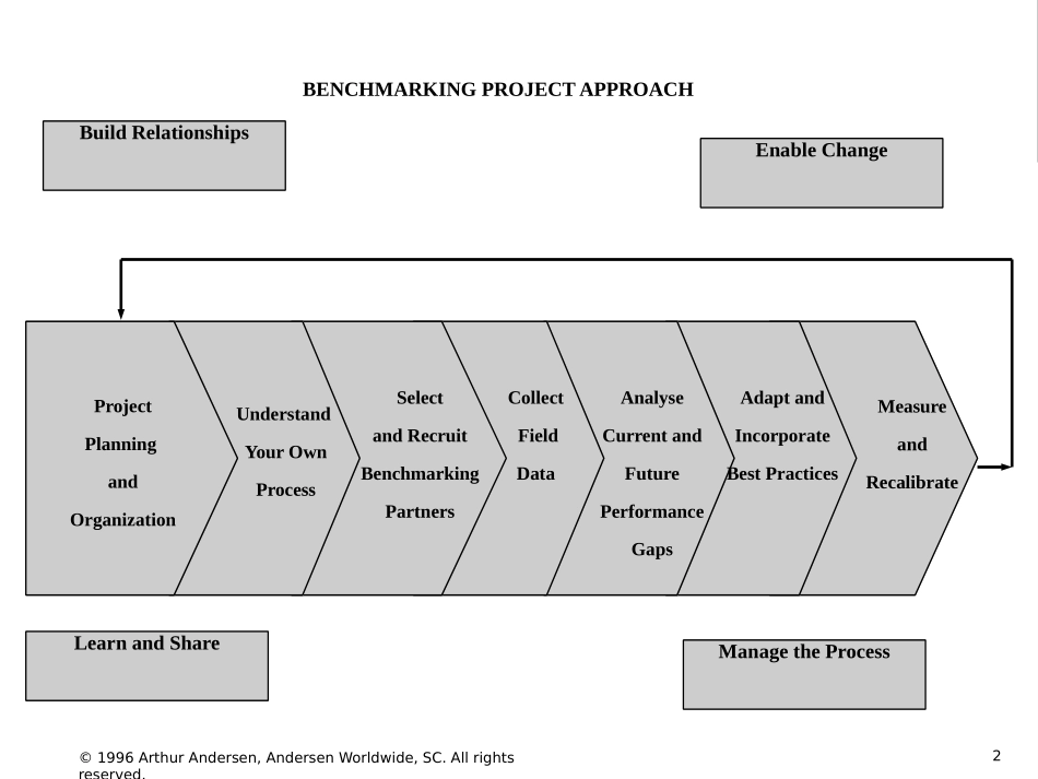 BMXREFS.PPT_第2页