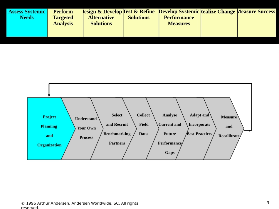 BMXREFS.PPT_第3页