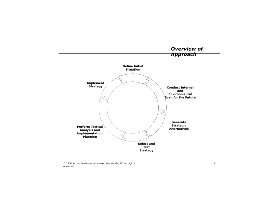 BP.PPT_第1页