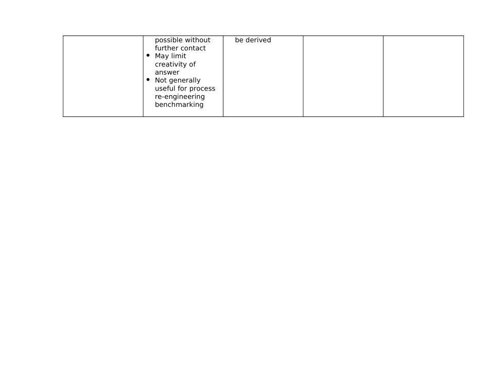 COLLECT.DOC_第2页
