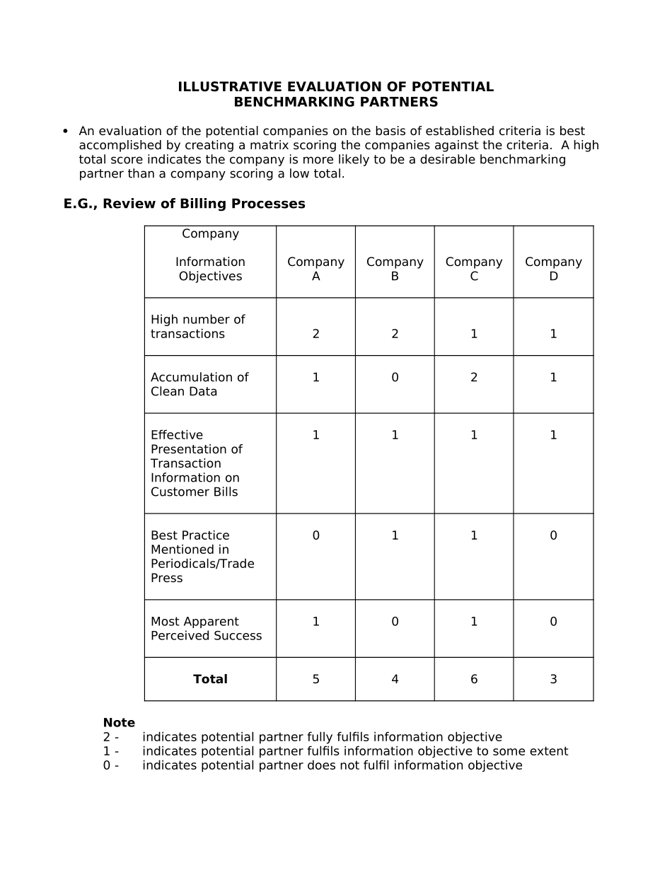 EVALUATE.DOC_第1页