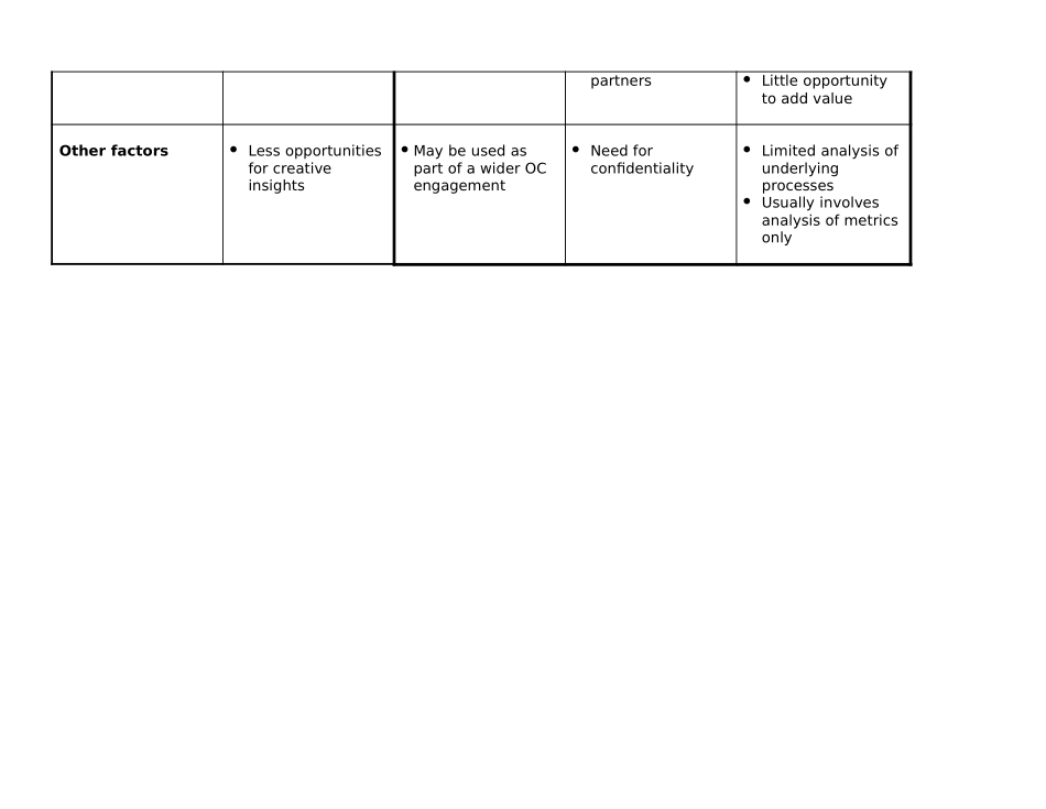 TYPES.DOC_第3页