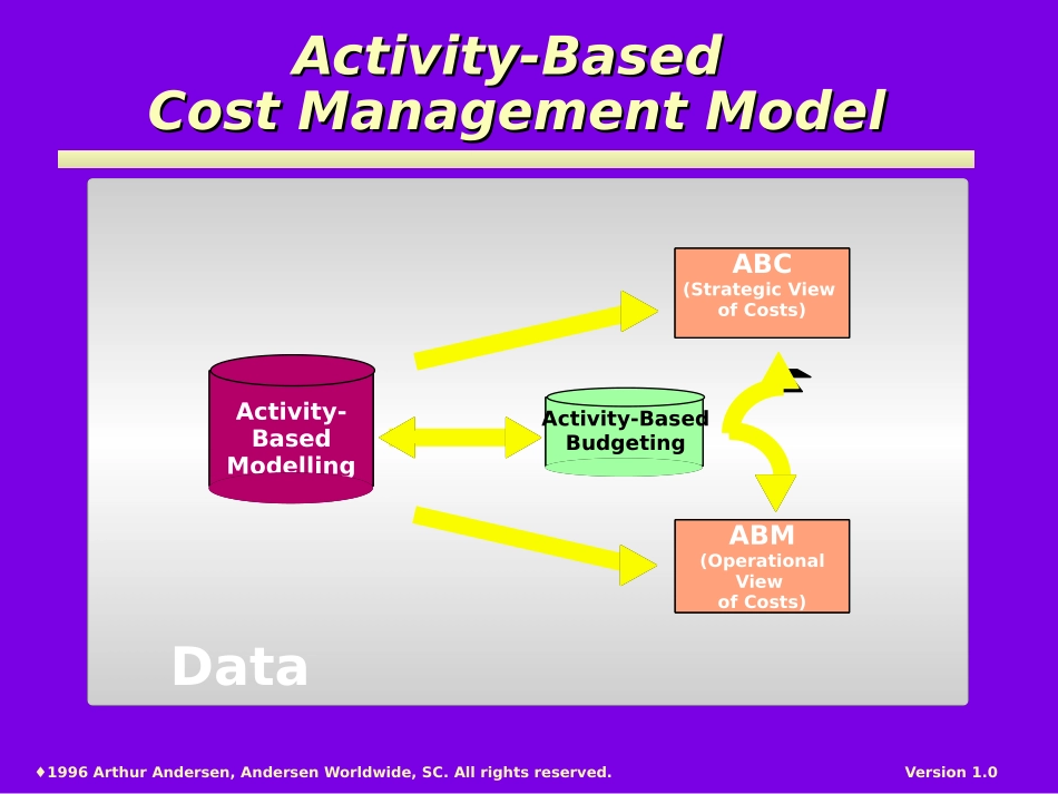 AB.PPT_第1页