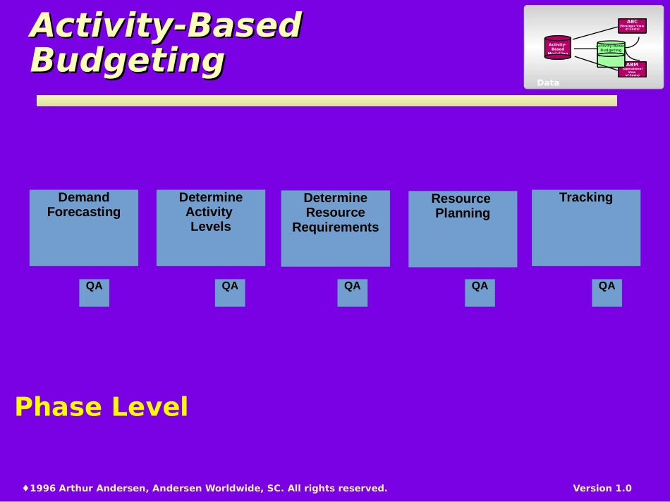 AB.PPT_第2页