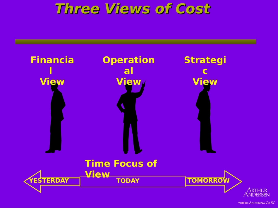 ABC_ABM.PPT_第1页