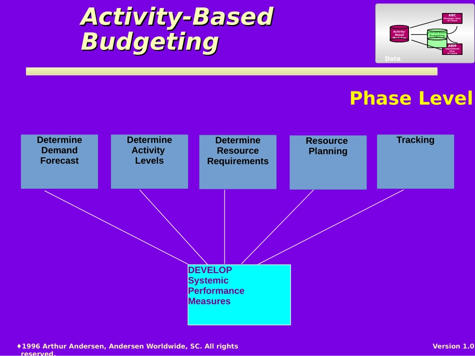 ABXREFS.PPT_第2页