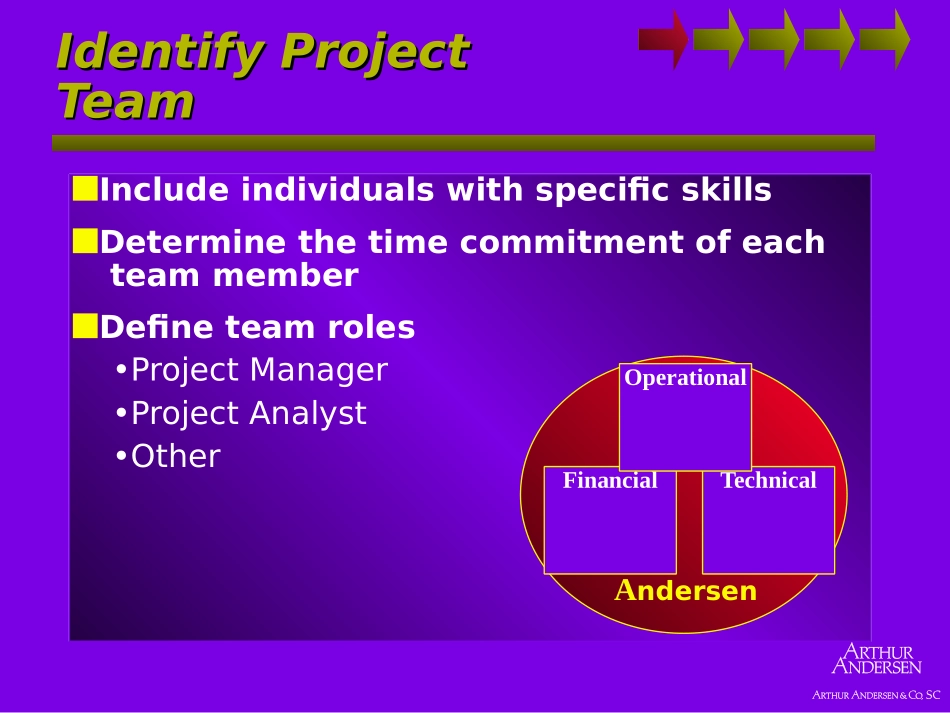 ALLSTEPS.PPT_第3页