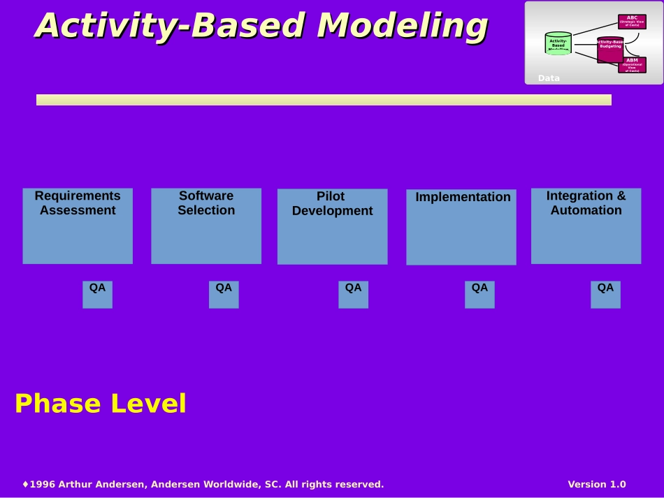 AM.PPT_第2页