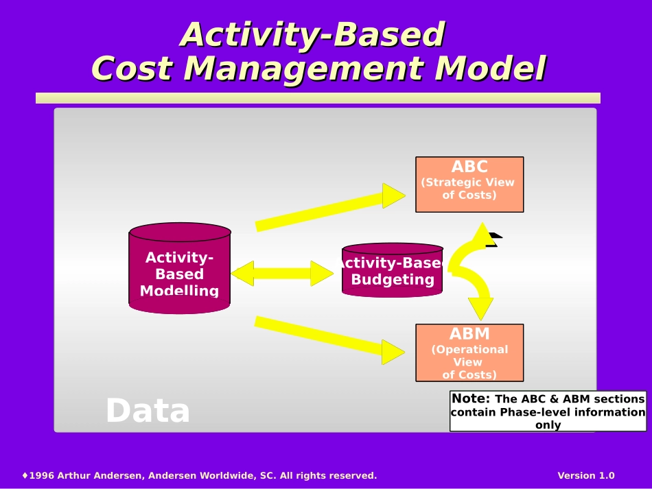 CM.PPT_第2页