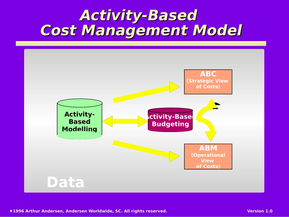 CM.PPT_第3页