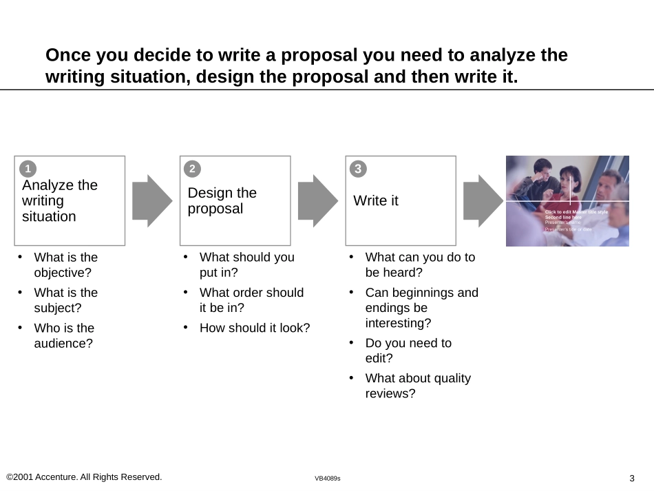 埃森哲《Fundamentals of Proposal Writing》10页.ppt_第3页