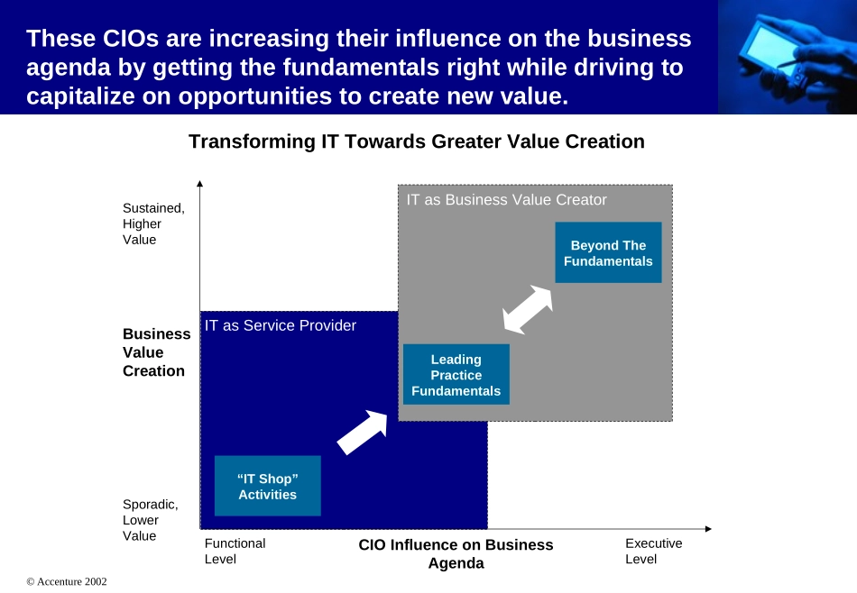 埃森哲《Managing IT in the 21st Century：The CIO Agenda》23页.ppt_第3页