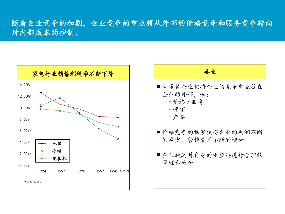 埃森哲《中国家电企业物流管理与技术高级研讨会---第三方物流发展的趋势》40页.ppt_第3页