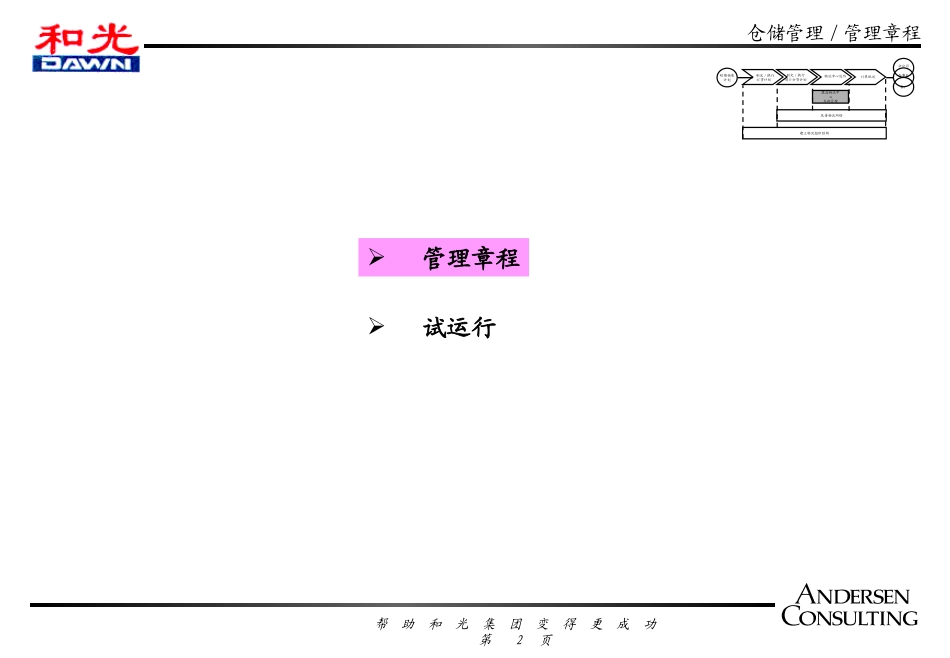 安盛咨询《和光物流报告---仓储管理》19页.ppt_第2页