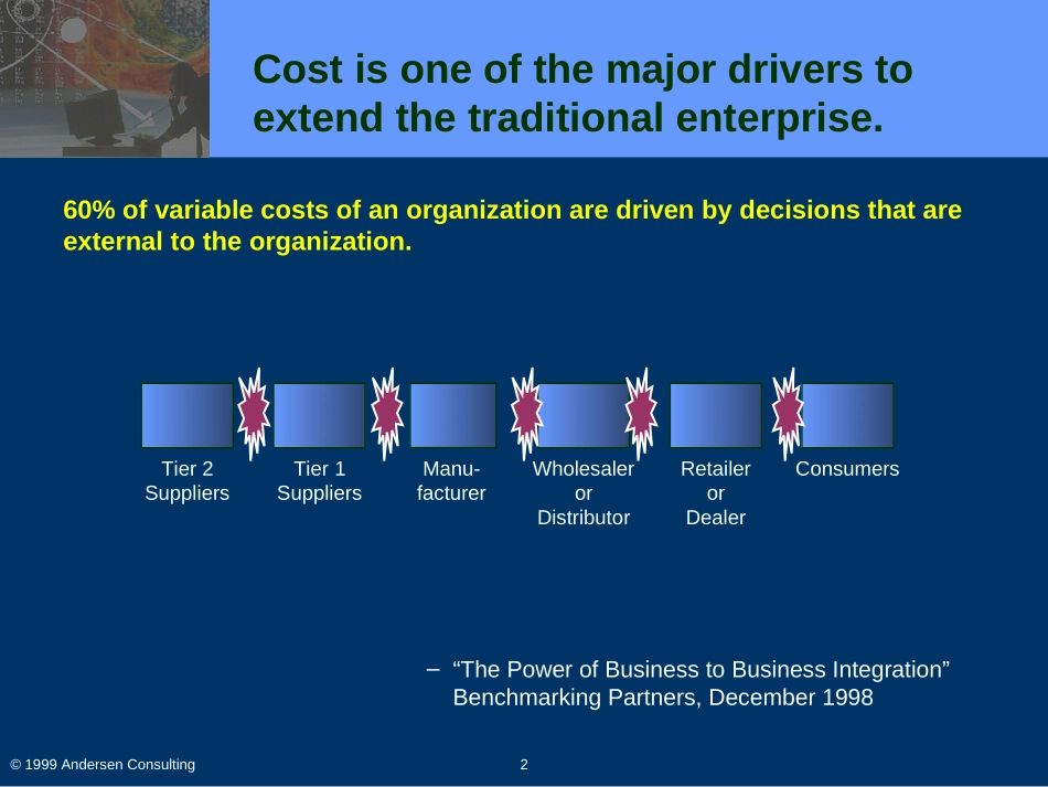 安盛咨询《 The Value Proposition of Supply Chain Management》30页.ppt_第2页