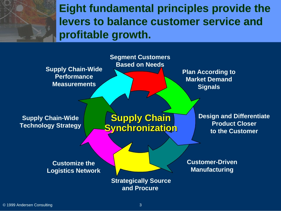 安盛咨询《The Eight Effective Principles of Supply Chain Management》24页.ppt_第3页