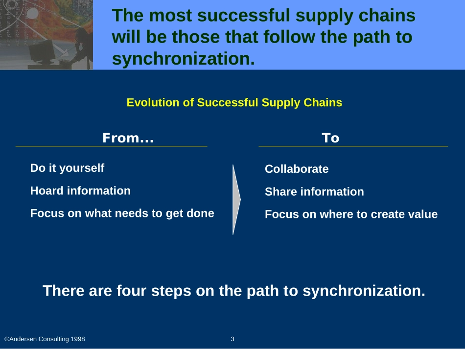 安盛咨询《The Supply Chain Management Analysis》10页.ppt_第3页