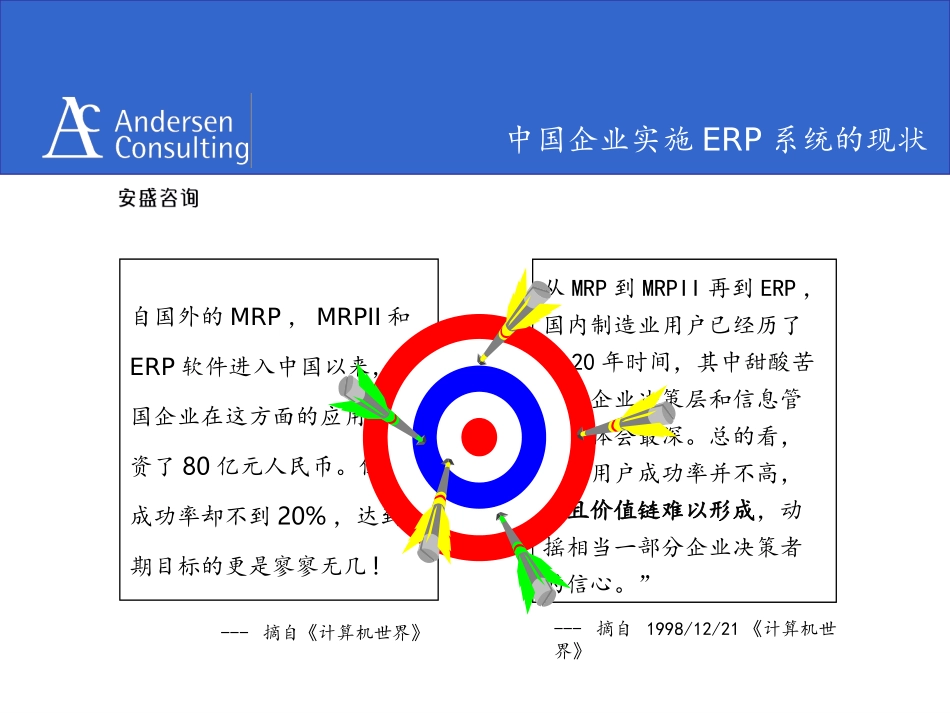 安盛《如何正确地实施 ERP系统》22页.ppt_第2页