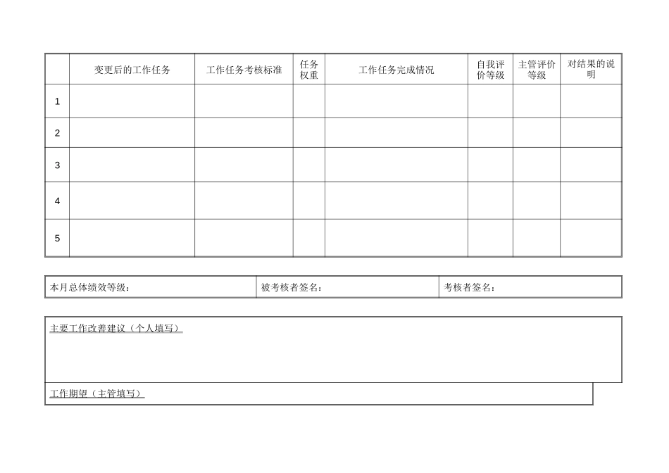基层员工月度工作任务计划与评价表.doc_第2页