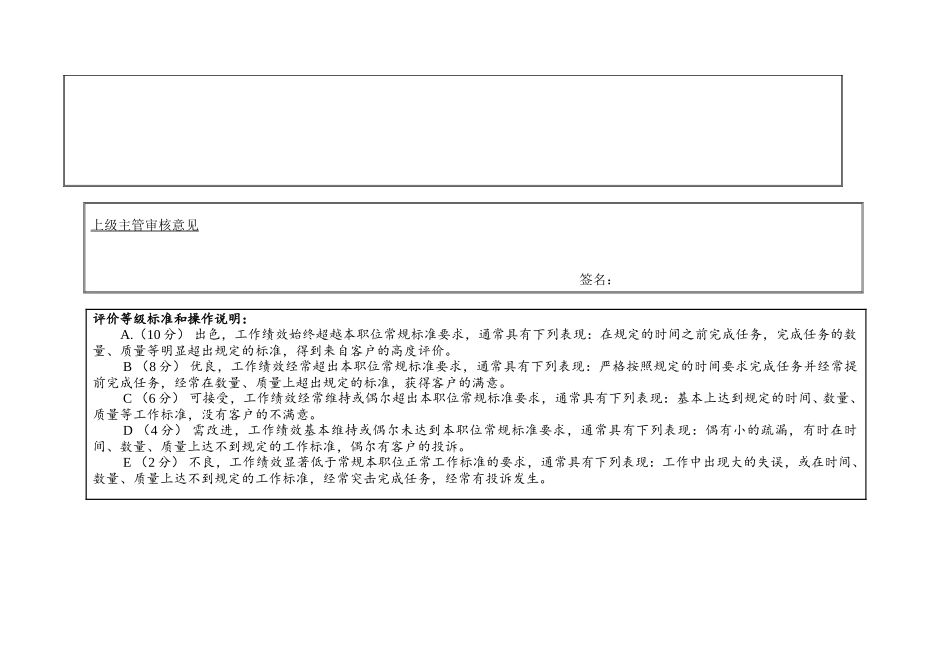 基层员工月度工作任务计划与评价表.doc_第3页