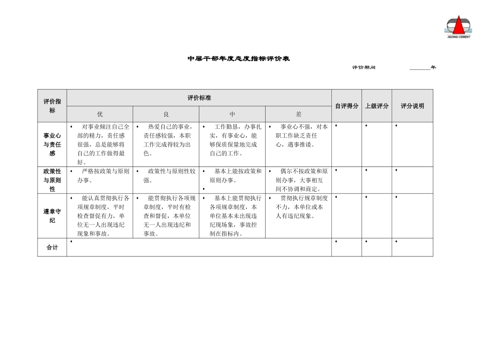 中层干部年度态度评价表.doc_第1页