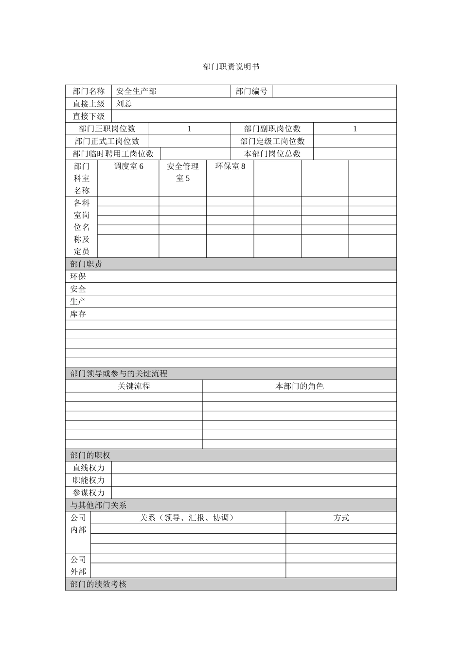 安全生产部.doc_第1页