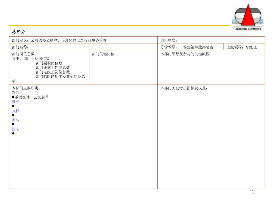 部门职能zlx.ppt_第2页