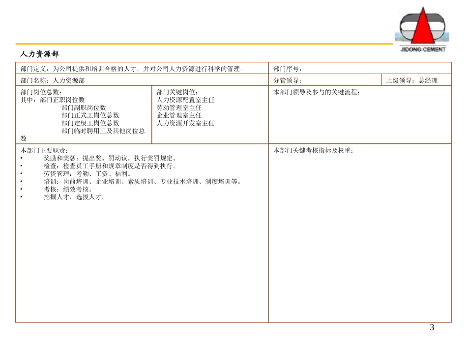 部门职能zlx0930.ppt_第3页