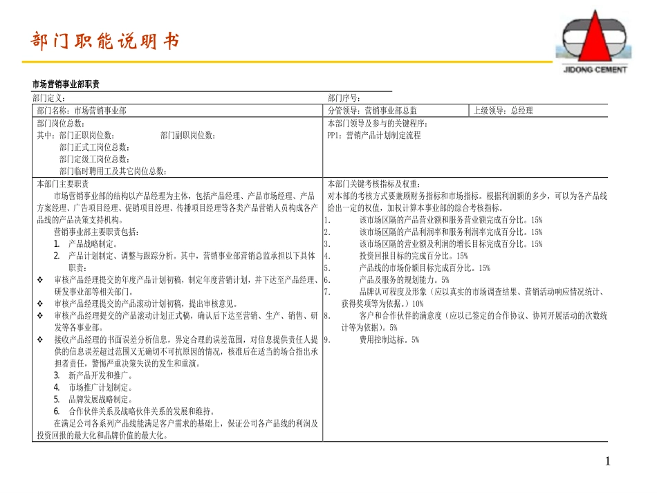 部门职能模板1.ppt_第1页