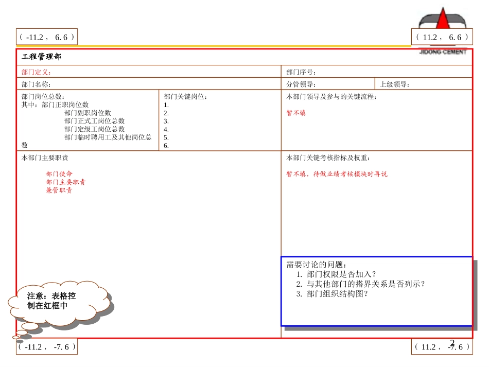 部门职能模板1.ppt_第2页